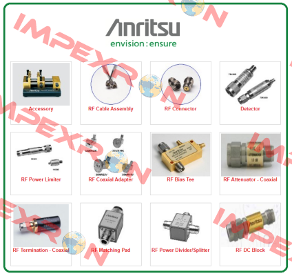 MW910C  Anritsu