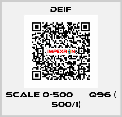 scale 0-500 А ЕQ96 ( ТТ500/1) Deif