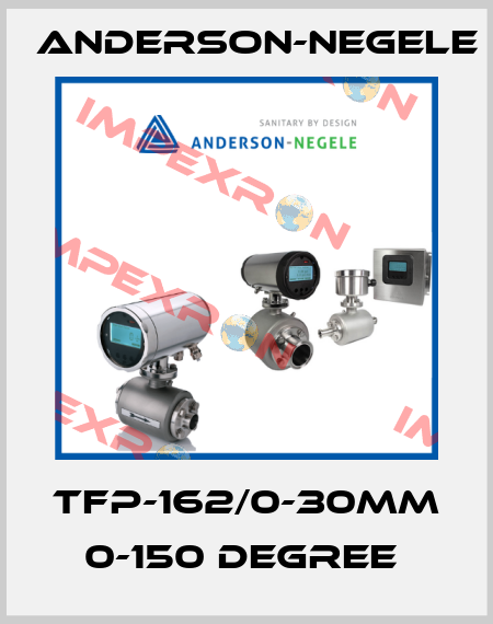 TFP-162/0-30MM 0-150 DEGREE  Anderson-Negele