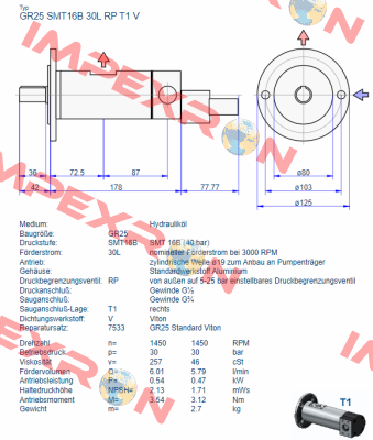 GR25 SMT 16B 30L RP T1 V Settima