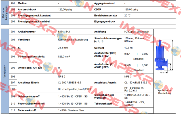 5264.1542 Leser