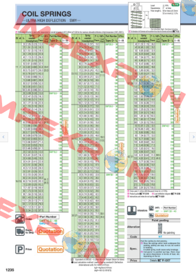 SWY20.5-45 Misumi