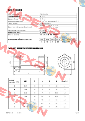 S20A2.0  Ponar