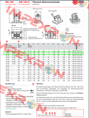 146-B25-40-2-BL Elesa Ganter