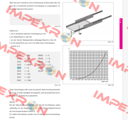 DEF22-0210 (004-007636) Rollon