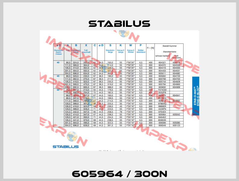 605964 / 300N Stabilus