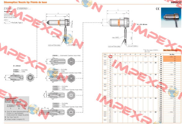 Z33201/20x50  Hasco