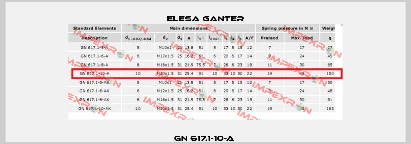 GN 617.1-10-A  Elesa Ganter