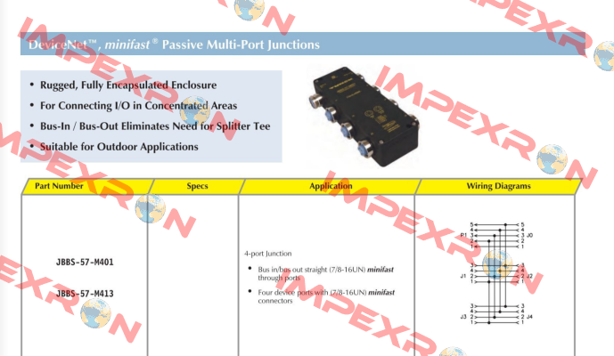 JBBS-57-M401 Turck